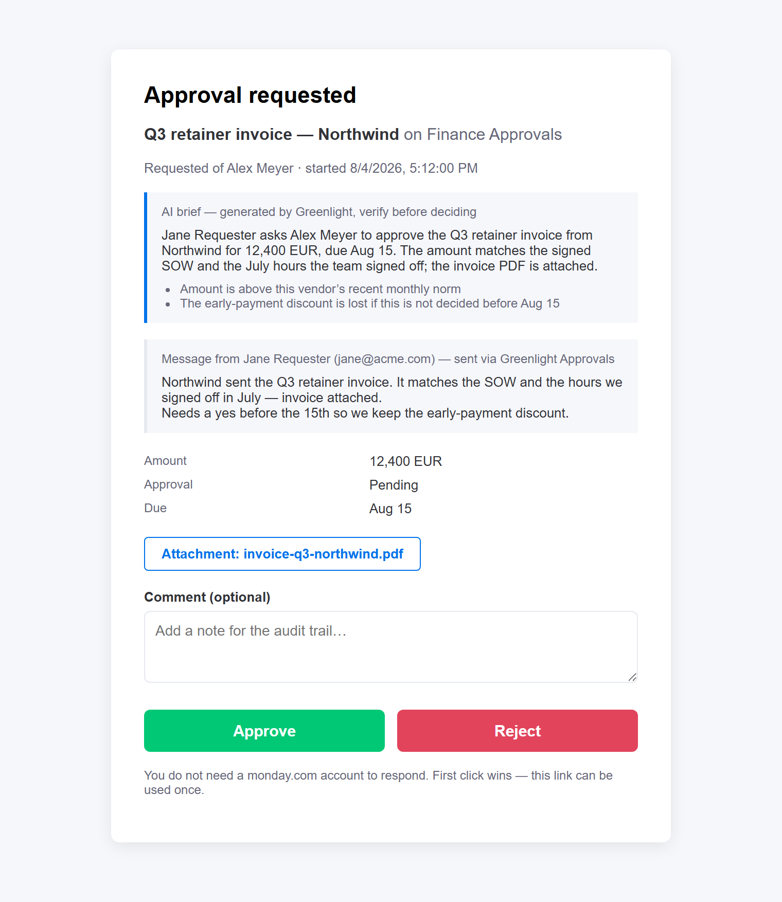 The decision page with the AI brief and its anomaly flags at the top, then the requester's message, context columns, the attachment, a comment box and Approve/Reject buttons