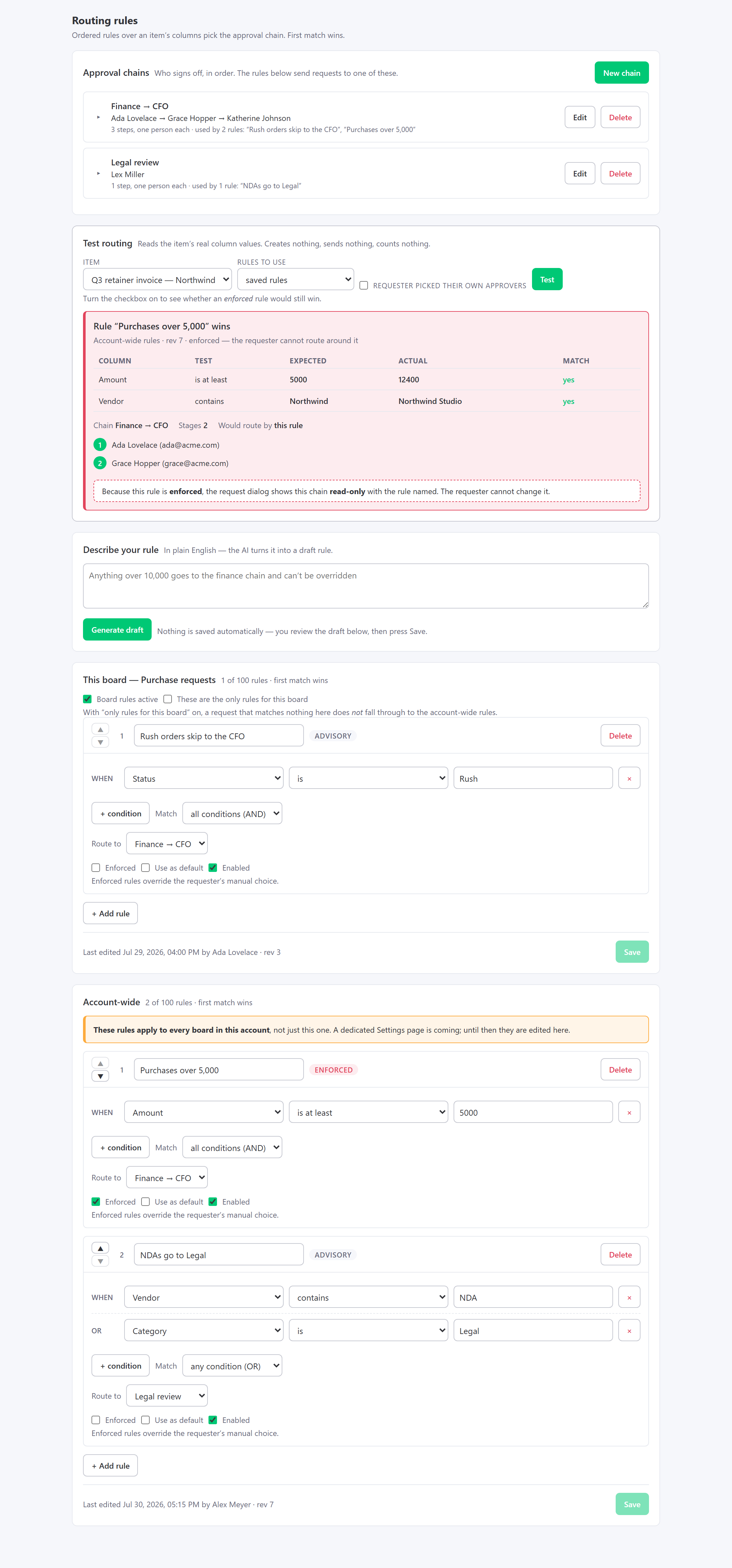 Test routing verdict showing which rule won, the matched conditions with the item's real values, and the resolved approver chain