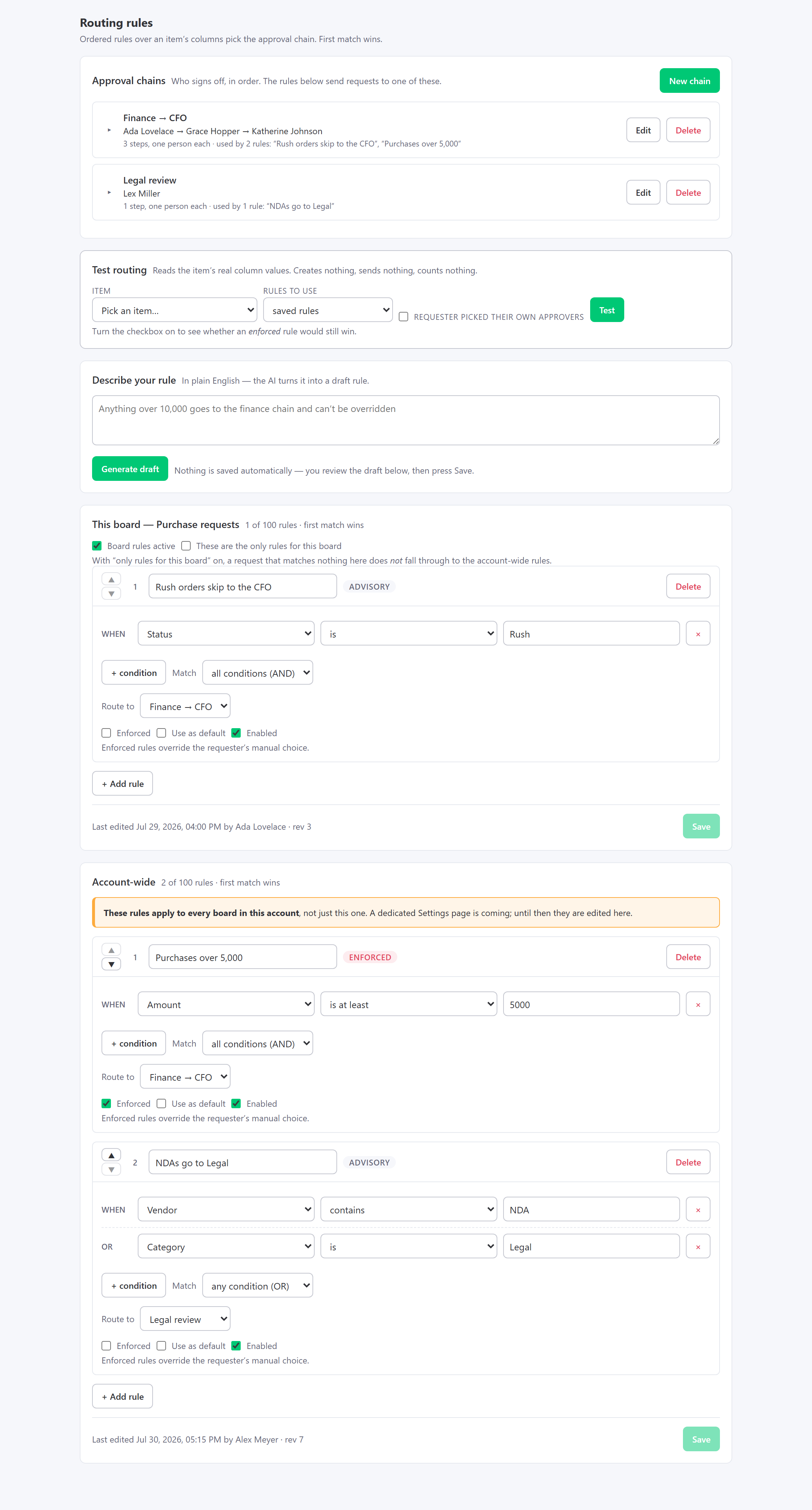 The routing rules screen with the approval chains card, test routing, the describe-your-rule box, and the board and account-wide rules